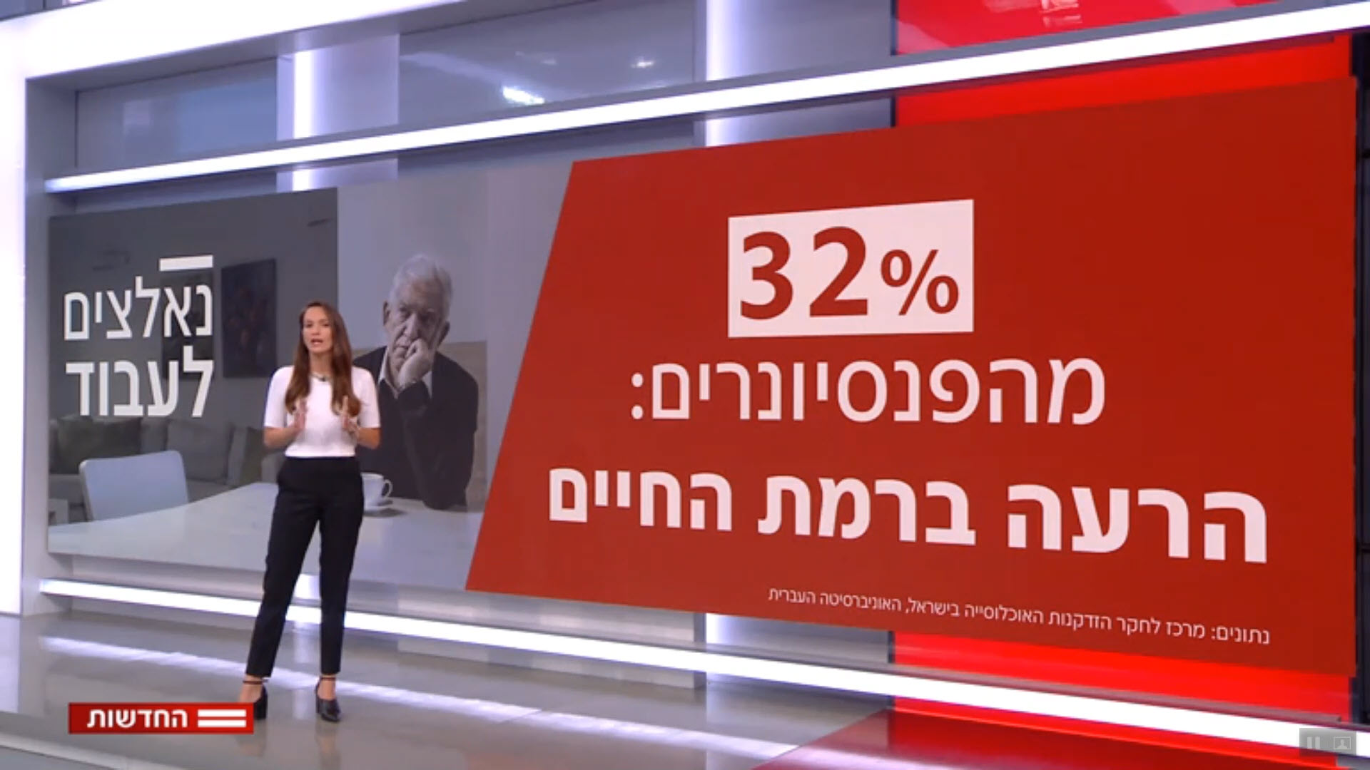 32% נוספים מדווחים על הדרדרות ברמת החיים. 