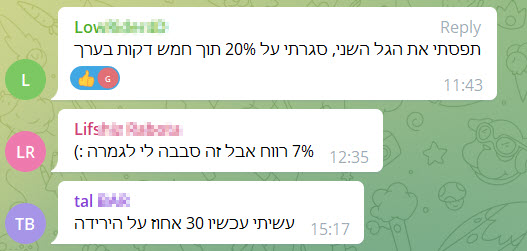 רווחים מהטלגרם